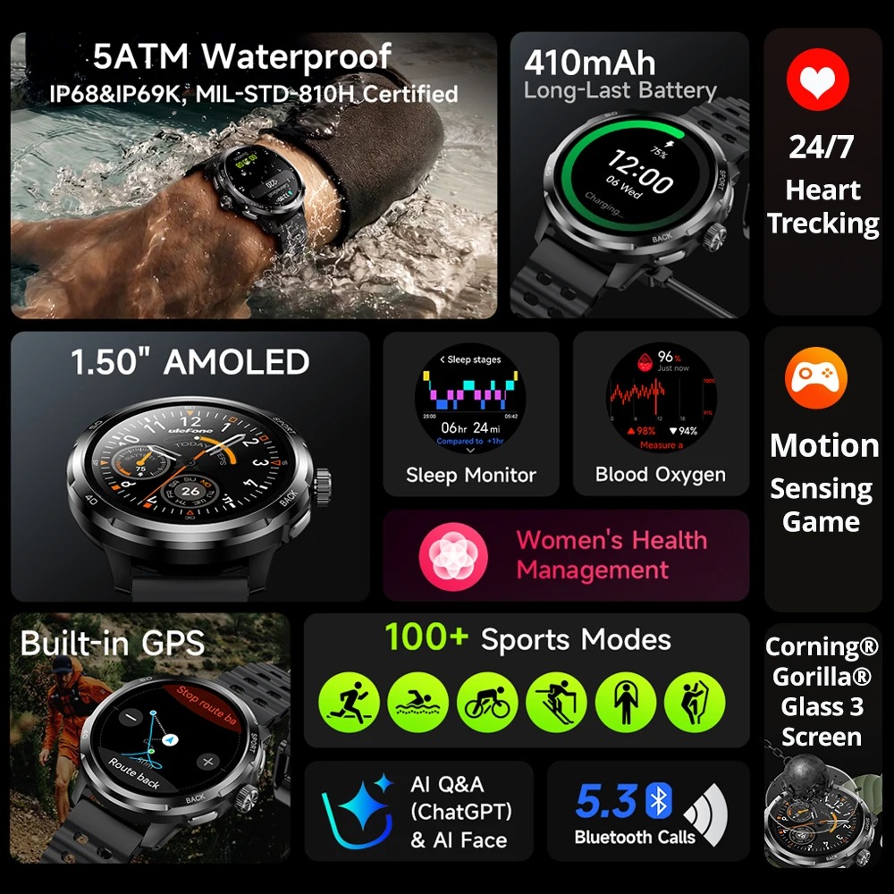 นาฬิกาอัจฉริยะ Ulefone Armor W - Smartwatch Watches Girls บทวิจารณ์และราคา
