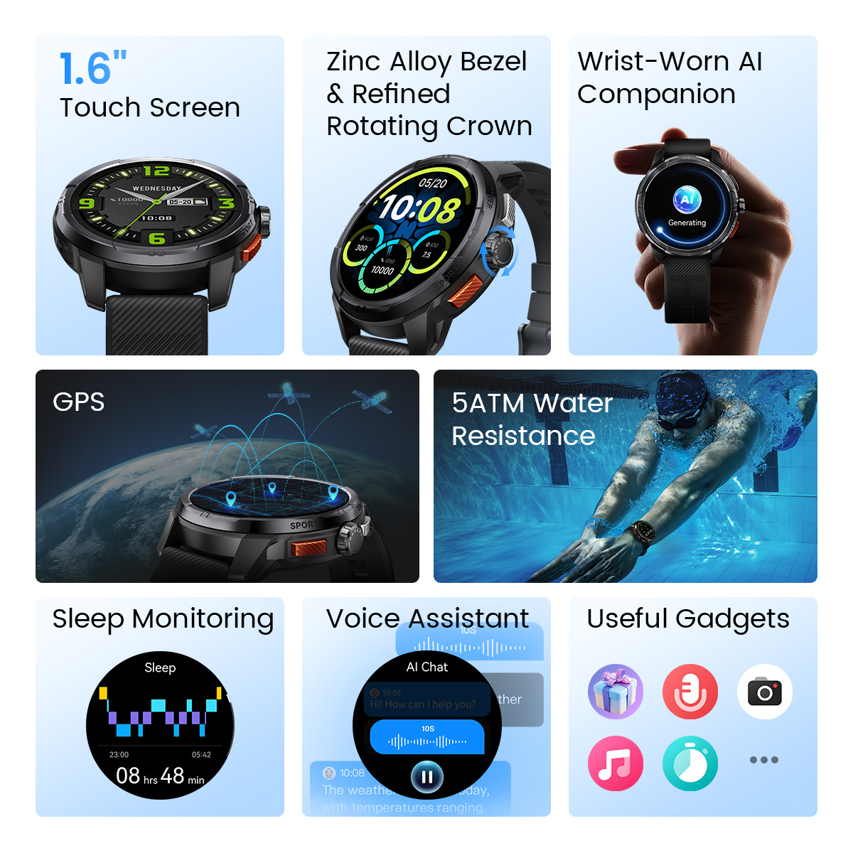 HAYLOU นาฬิกาอัจฉริยะพลังงานแส - Hybrid Smartwatch บทวิจารณ์และราคา