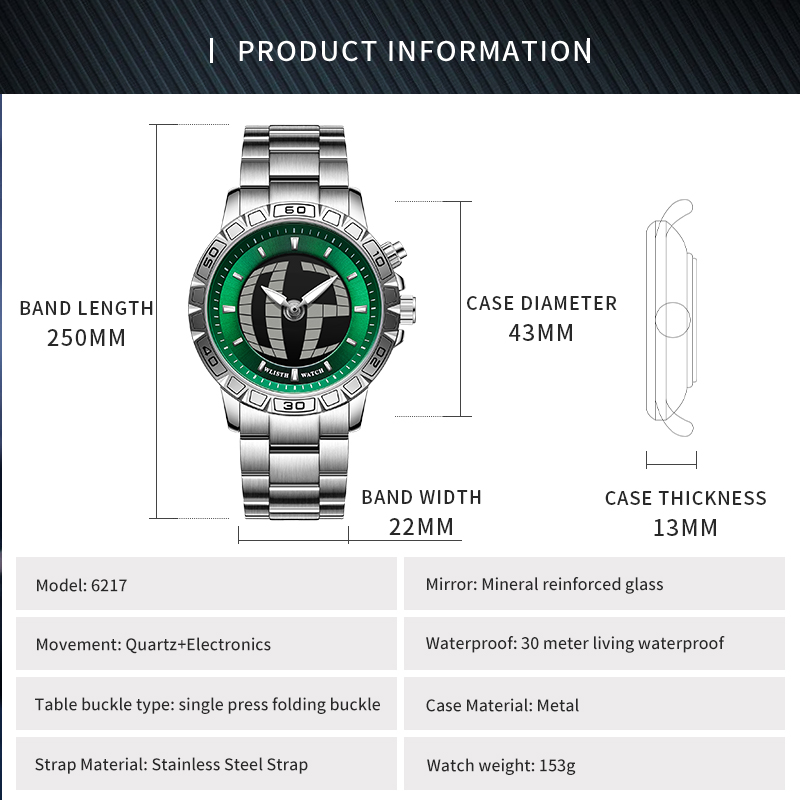นาฬิกาข้อมือผู้ชายหรูหรา ดีไซน - Smartwatch Luxury Watches For Men บทวิจารณ์และราคา